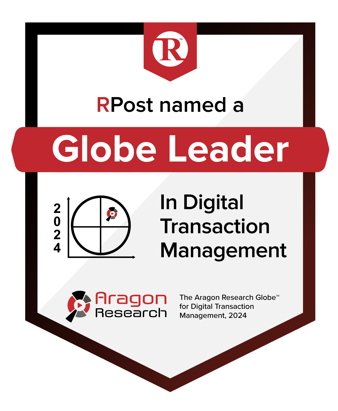 Globe Leader In Digital Transaction Management