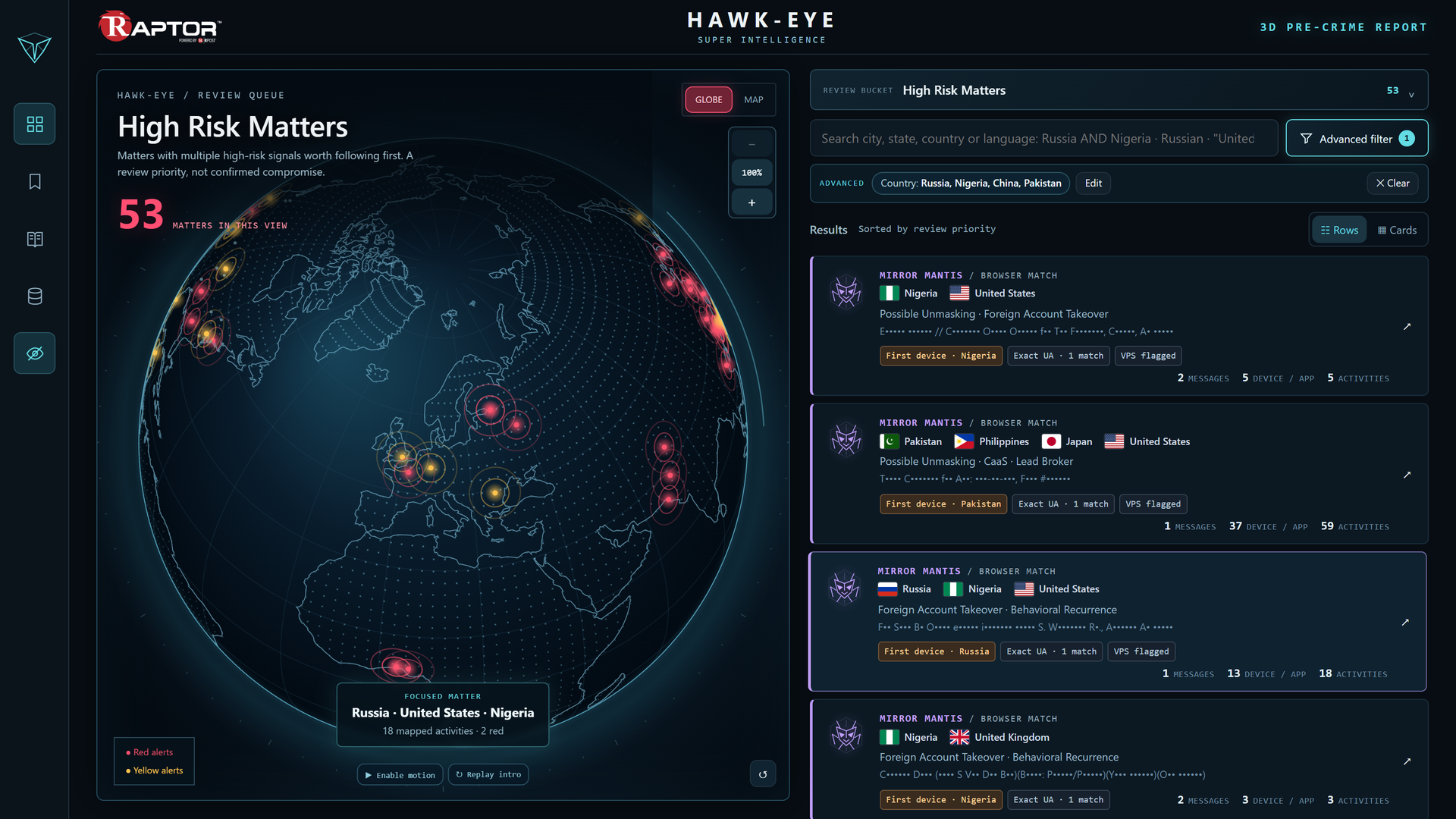 HawkEye 3D: A New Era of Cyber Counterintelligence See, Hunt, and Preempt