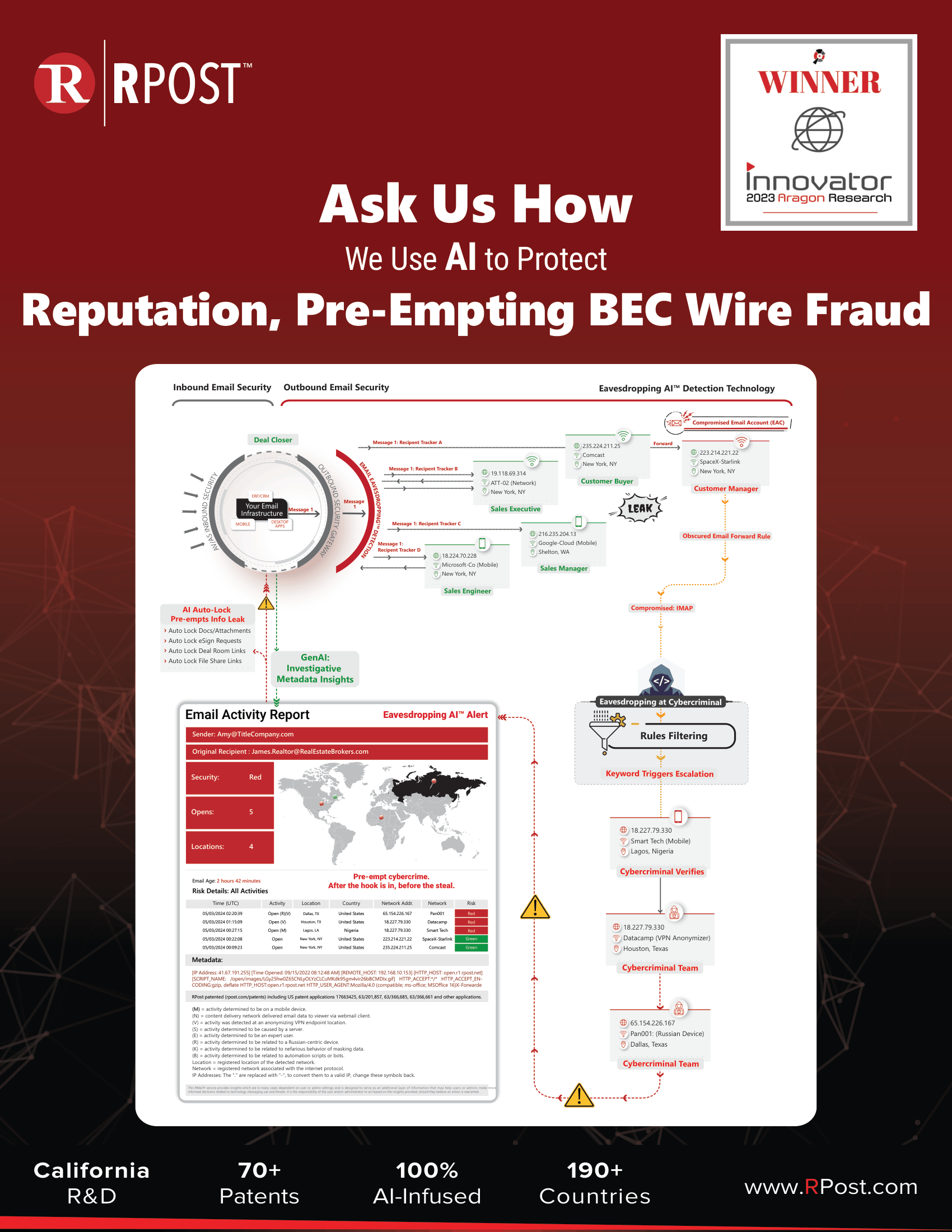 Protect Reputation, Pre-Empt BEC Wire Fraud
